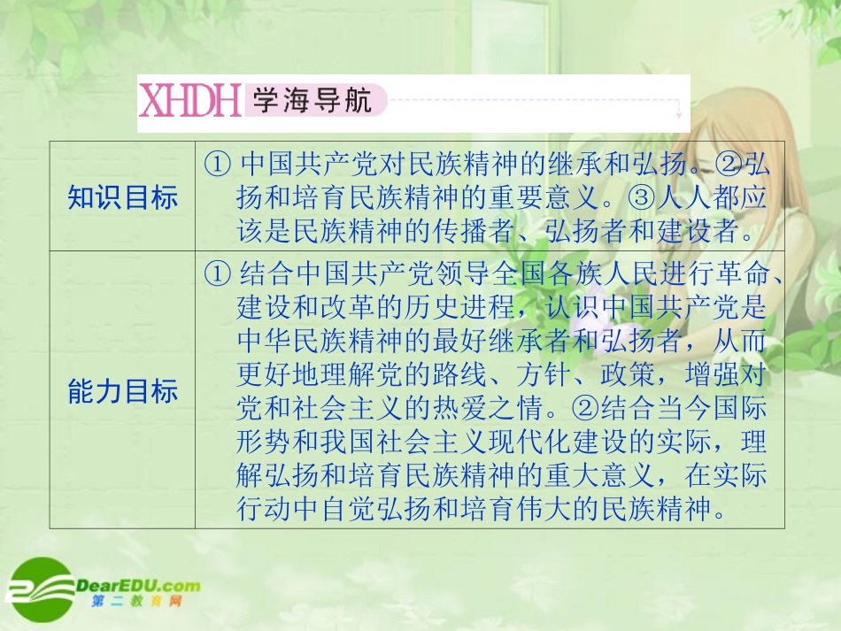 【精品】《成才之路》高中政治-3-7-2弘扬中华民族精神课件-新人教版必修3_第2页