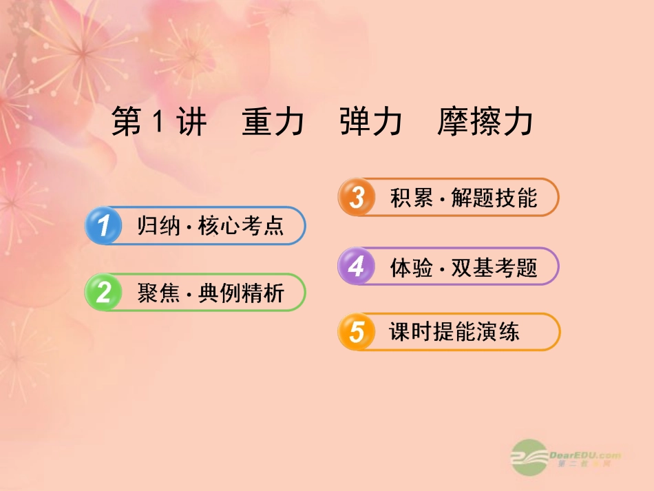 【全程复习方略】2013版高中物理-2.1重力-弹力-摩擦力课件-沪科版_第1页