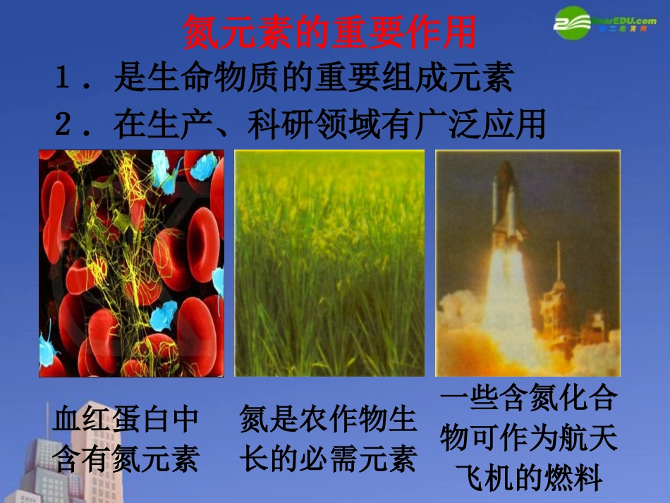 高中化学-氮氧化物的产生及转化课件-苏教版必修1_第3页