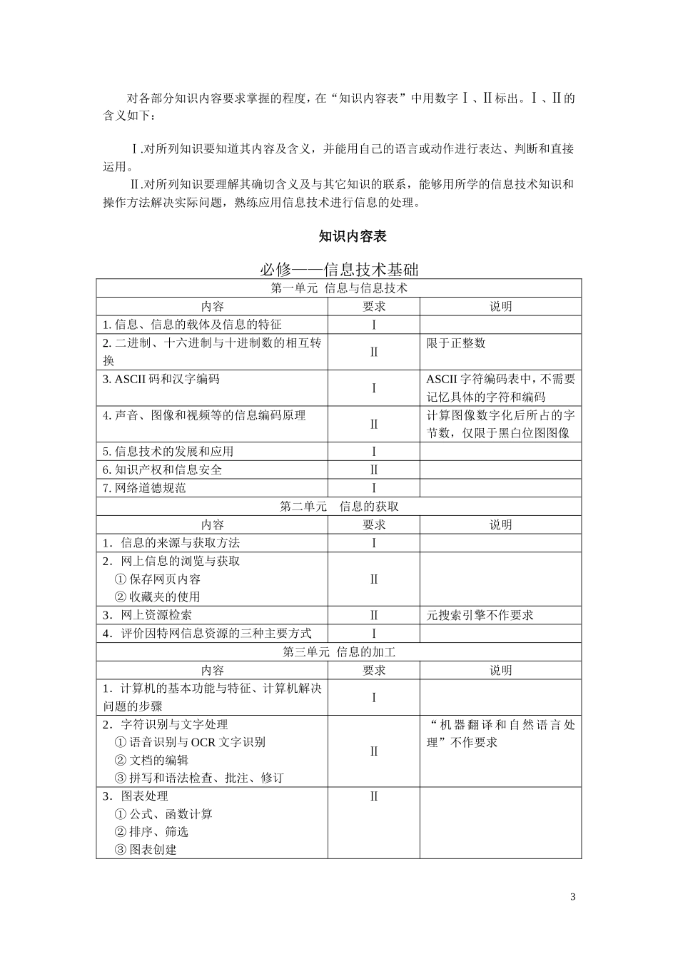 高三信息技术：普通高等学校招生统一考试考试说明_第3页
