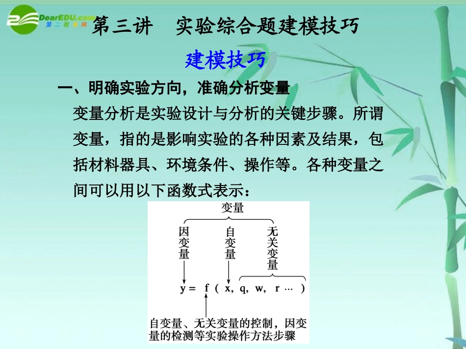 【步步高】浙江专用2011届高考生物大二轮复习-第二部分-专题二-第三讲-实验综合题建模技巧课件-浙科版_第1页
