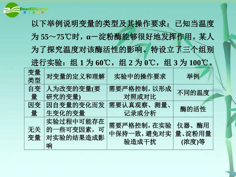 【步步高】浙江专用2011届高考生物大二轮复习-第二部分-专题二-第三讲-实验综合题建模技巧课件-浙科版_第2页