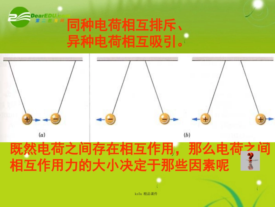 物理：沪科版-选修3-1-1.2-探究电荷相互作用规律-(课件)_第2页