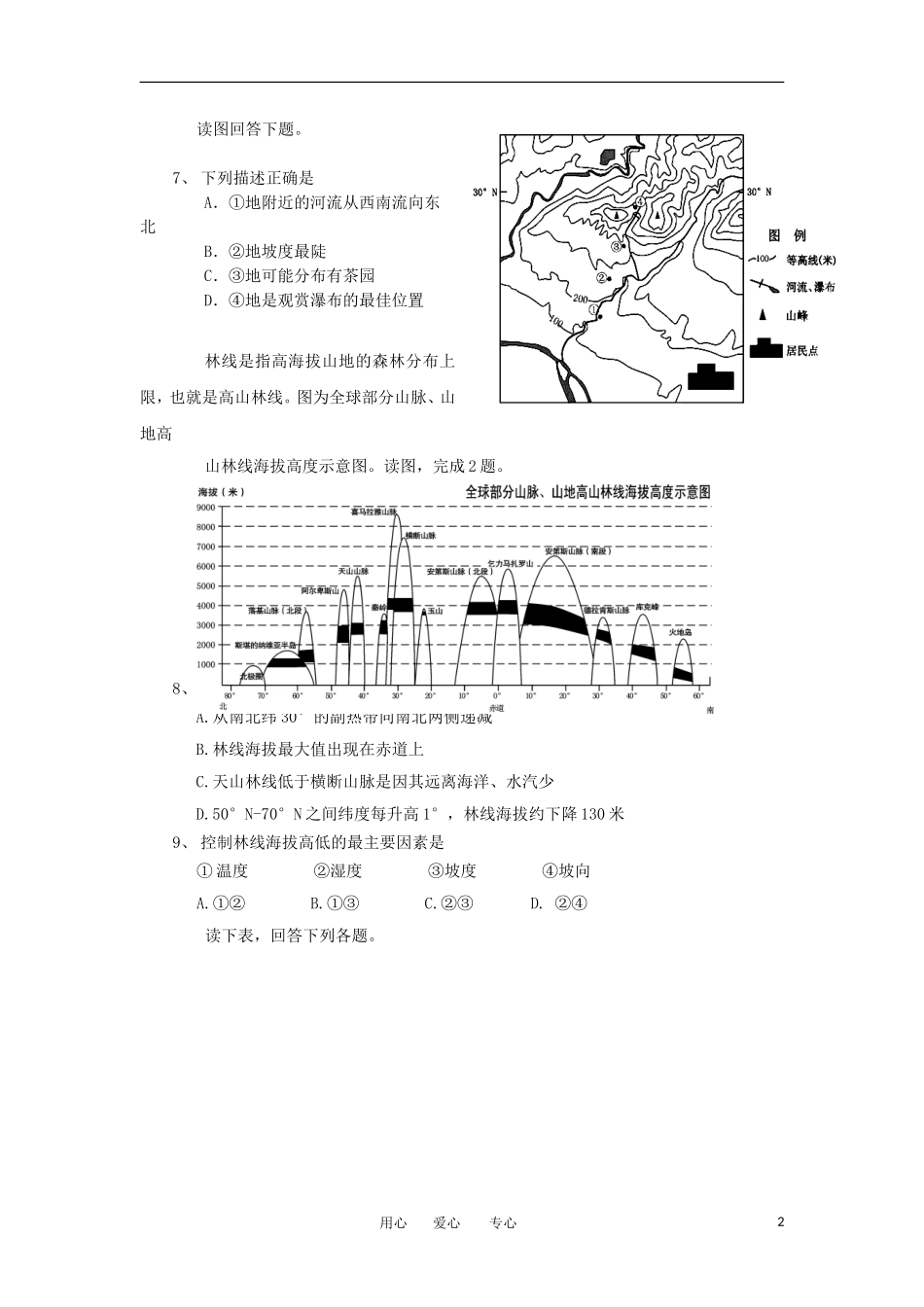 山东省东阿曹植培训学校2012届高三文综2月模拟考试试题_第2页