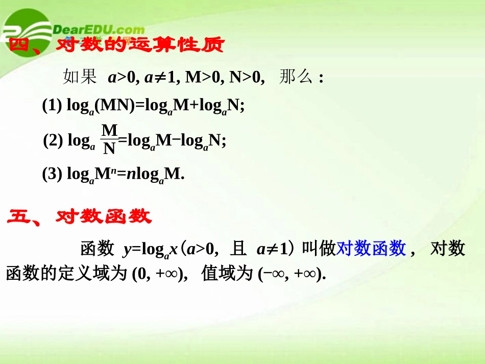 2011届高考数学-考点专项-对数与对数函数复习课件_第3页