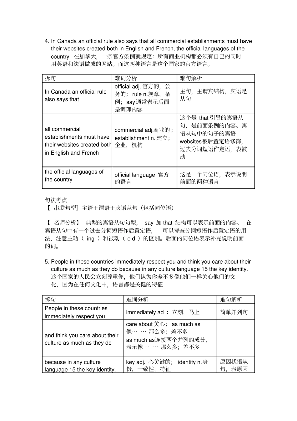 同等学力英语阅读经典句型50句_第3页