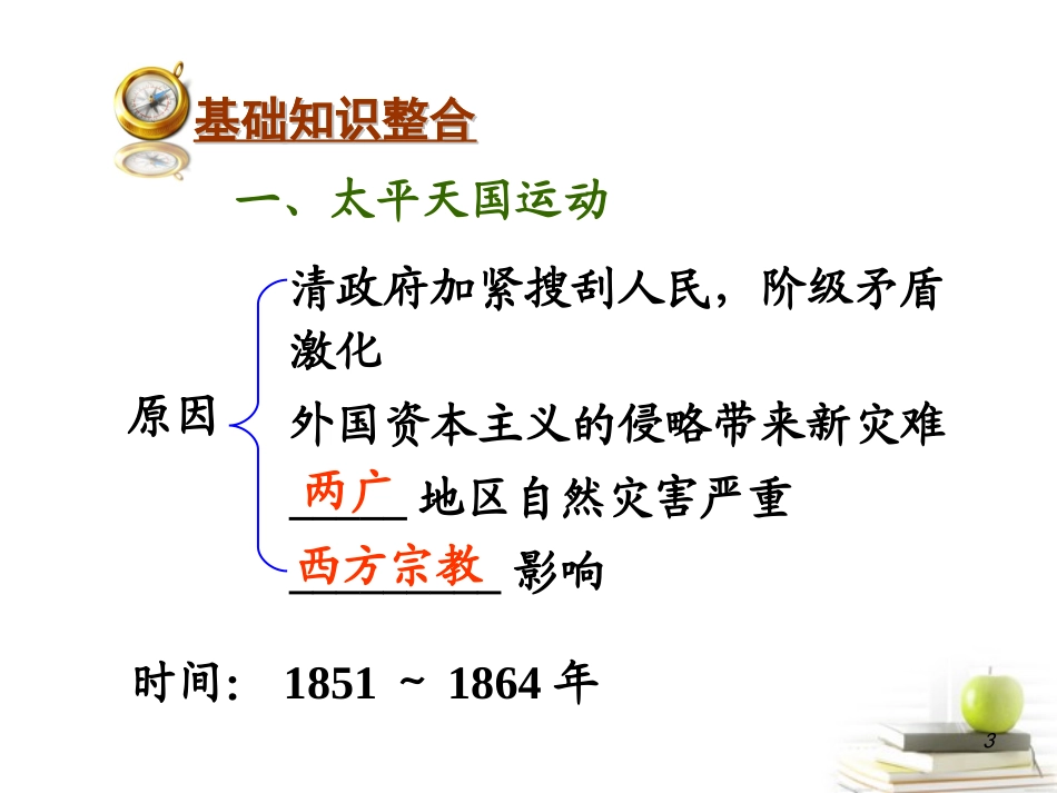 2012届高考历史总复习-6.17讲中华民族的抗争探索——太平天国运动和新思想的萌发精品课件_第3页