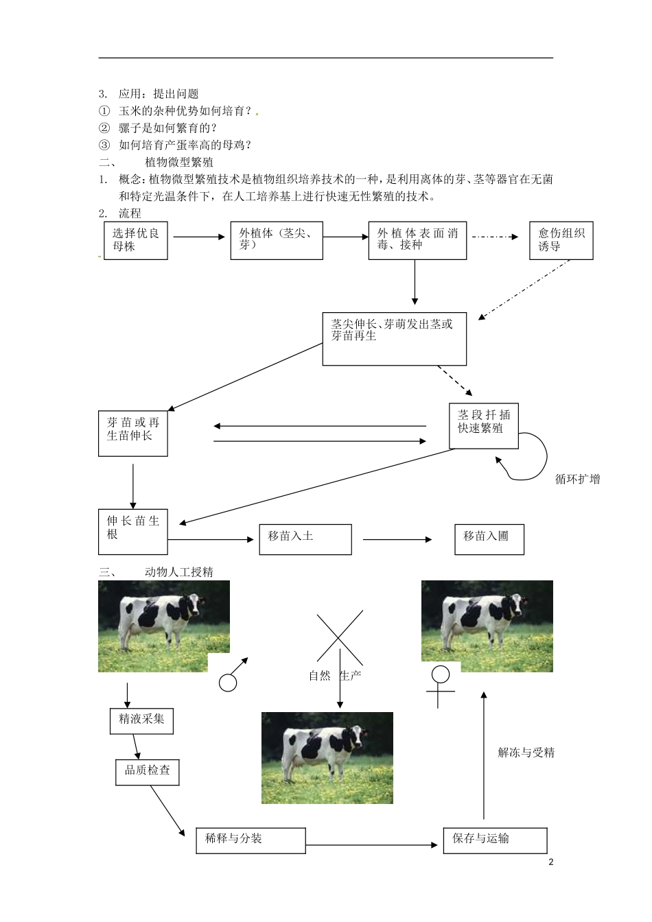 高中生物-2.1《农业生产中的繁殖控制技术》教案-新人教版选修2_第2页
