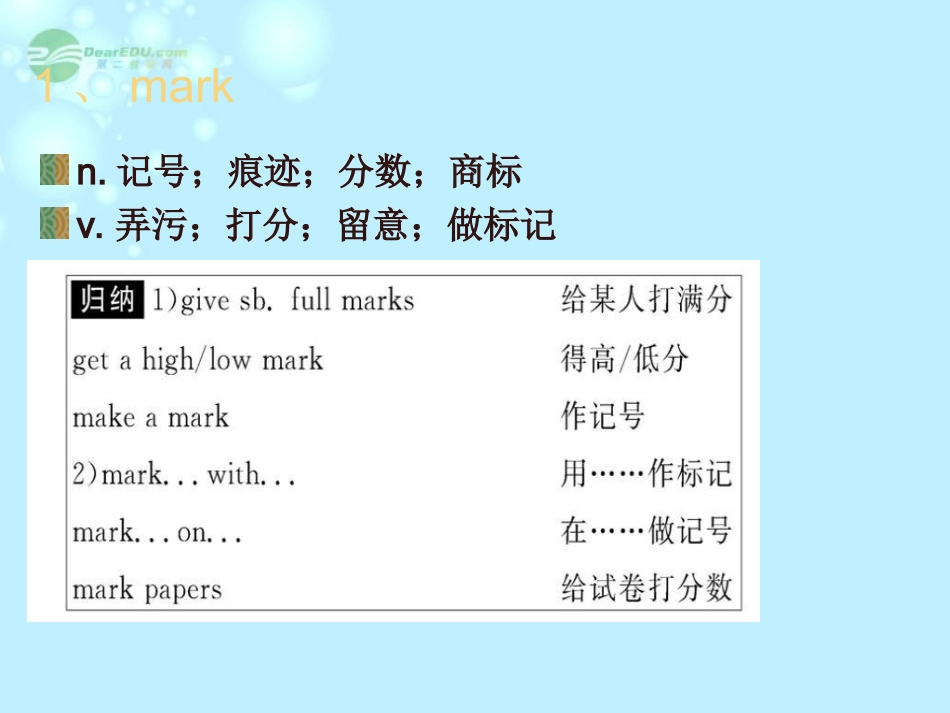陕西省汉中市高中英语-Module-4-The-Magic-of-the-Mask精品课件-外研版必修5_第2页