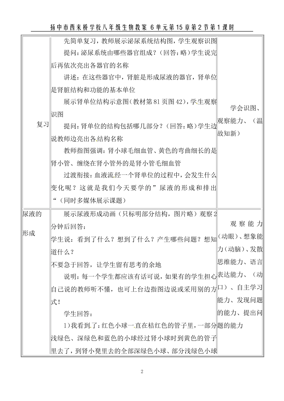 人体内废物的排出教案1_第2页