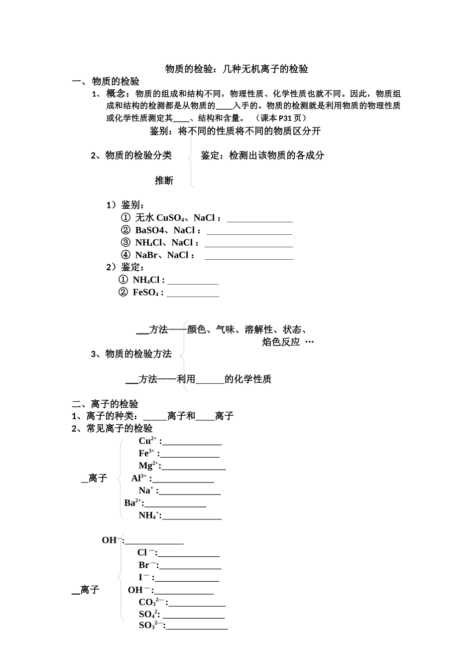 物质的检验-(2)_第1页