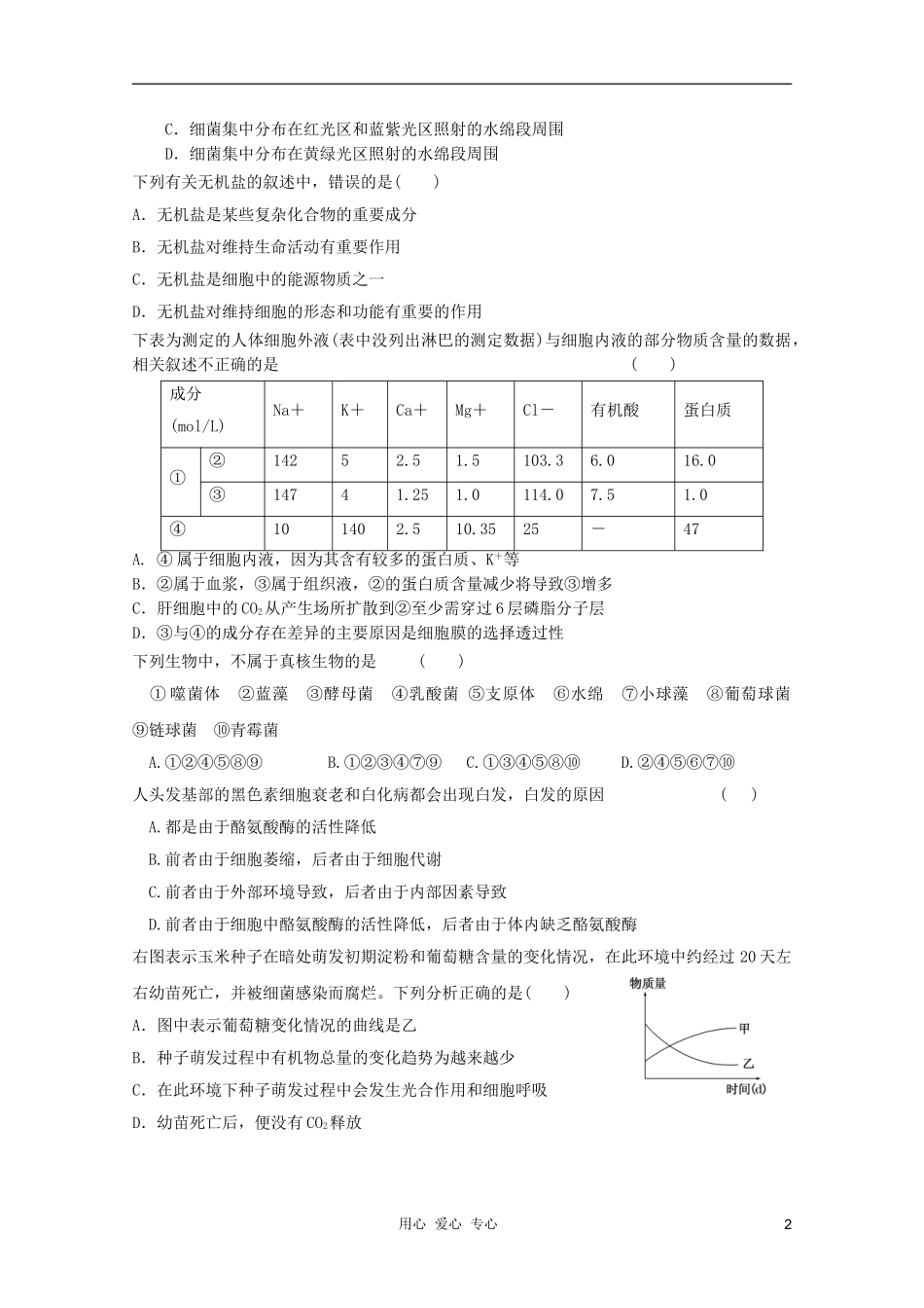 2012届高三生物二轮-模块典题精练25-新人教版必修_第2页