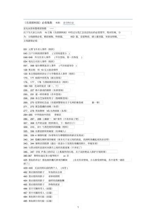 名侦探柯南必看剧集推荐