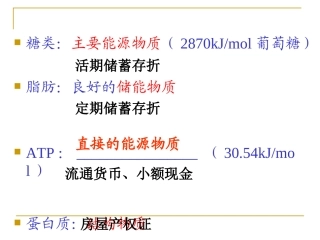 生命活动的能量“通货”——ATP-(5)