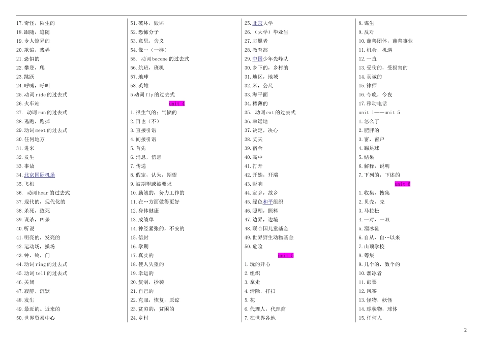 八年级英语下英语单词表人教版_第2页