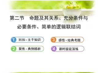 【全程复习方略】(浙江专用)2013版高考数学-1.2命题及其关系、充分条件与必要条件、简单的逻辑联结词配套
