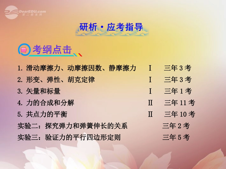 【全程复习方略】2013版高中物理-2相互作用课件-沪科版_第2页