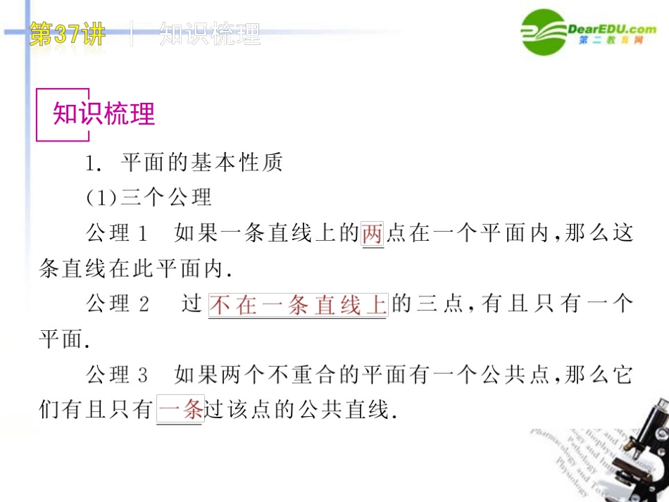 高三数学-第37讲-平面的基本性质复习课件-文-北师大版_第2页