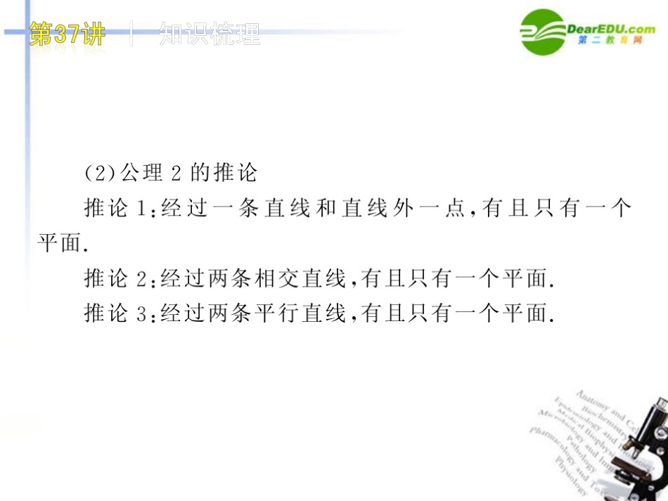 高三数学-第37讲-平面的基本性质复习课件-文-北师大版_第3页