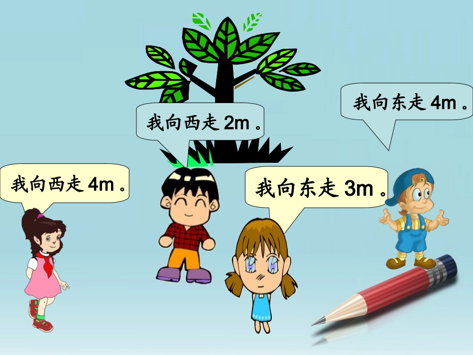 六年级数学下册-负数-2课件-人教新课标版_第3页