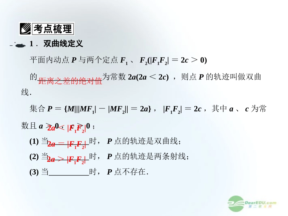 【课堂新坐标】2013届高三数学一轮复习-第8章第7节-双曲线课件-文-(广东专用)_第3页
