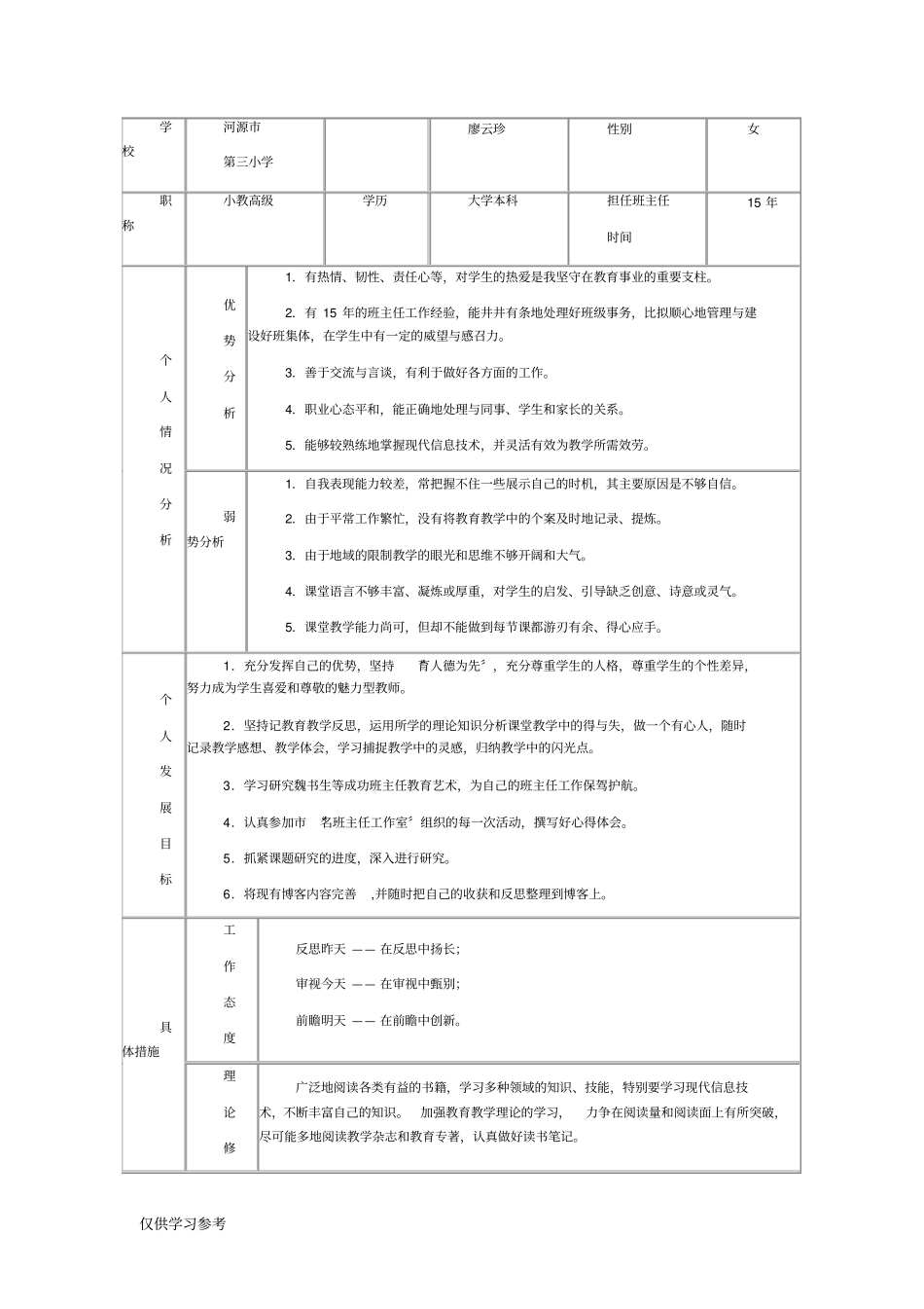 名班主任工作室成员个人成长规划表_第1页