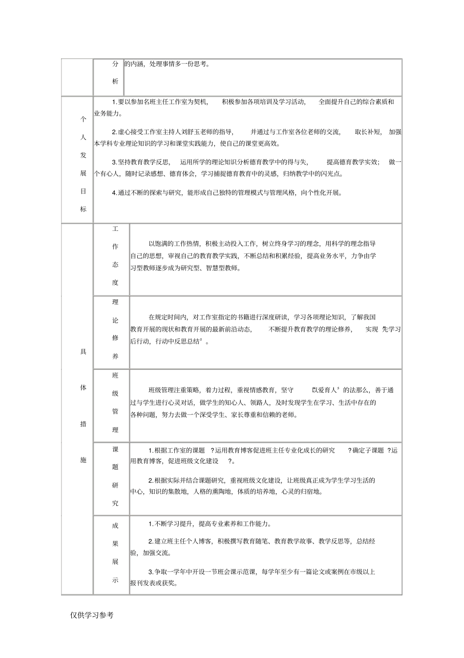 名班主任工作室成员个人成长规划表_第3页