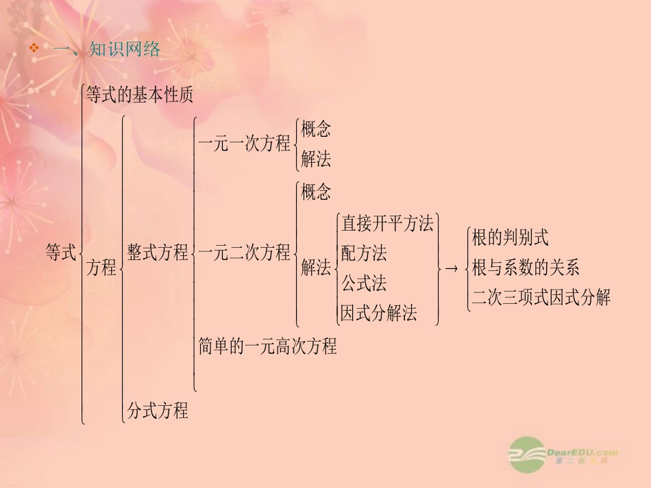 安徽省安庆市2013届九年级数学总复习五-方程课件-新人教版_第2页