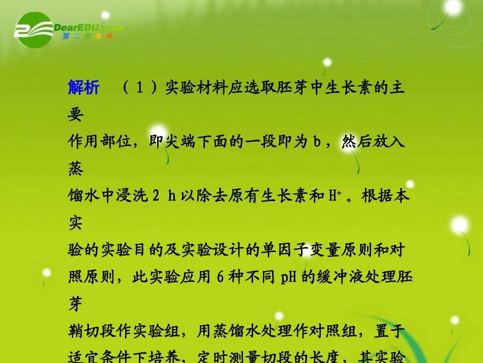 2011届高考生物-考点专题复习课件69_第3页