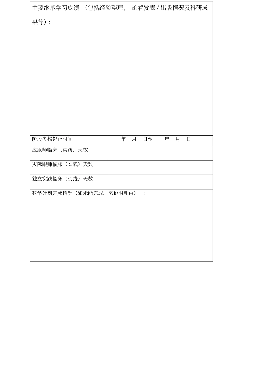 名老中医学术继承人阶段考核表_第3页
