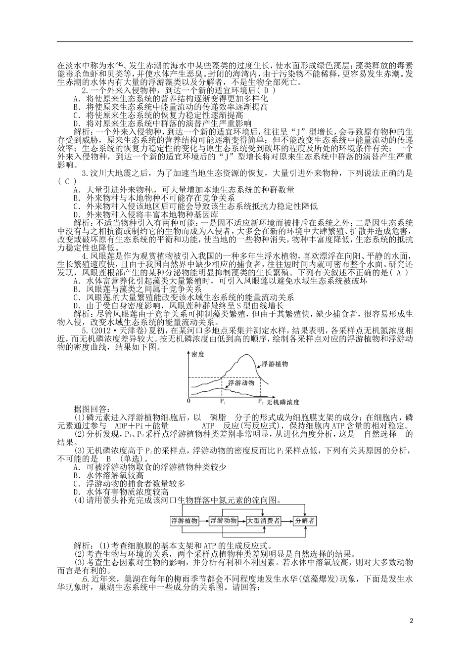 【聚集高考】2014高三生物一轮复习-专题21-生态环境的保护对点训练-新人教版_第2页