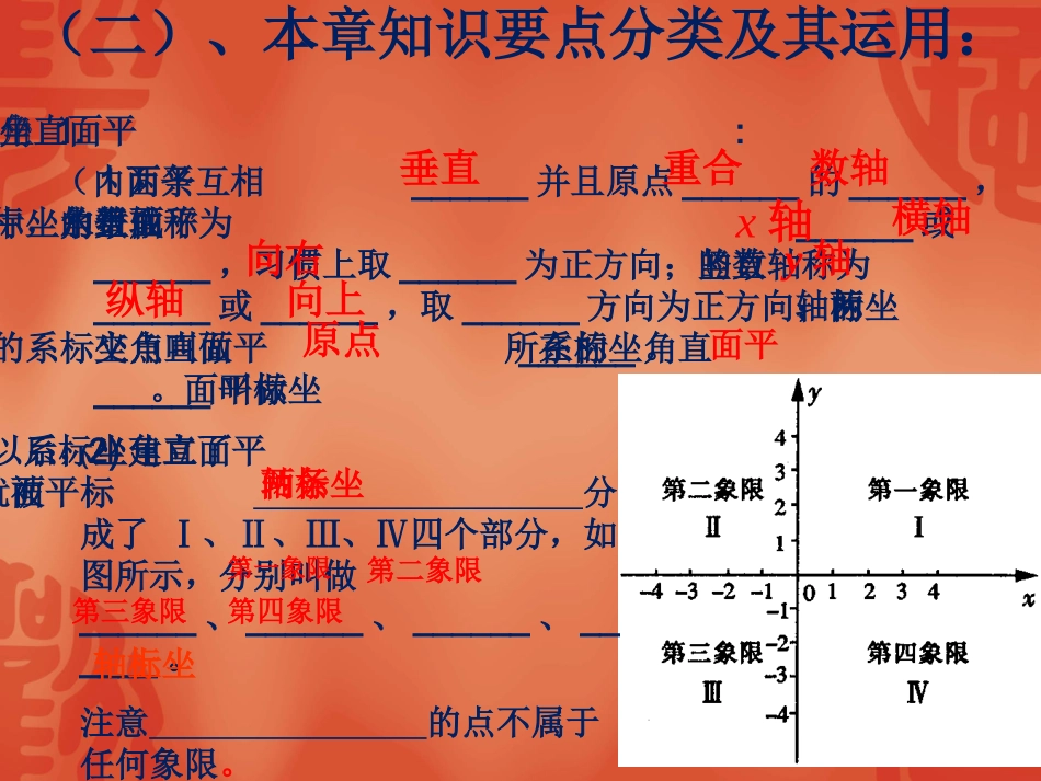 平面直角坐标系(复习)_第3页