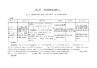 名著名人传复习资料