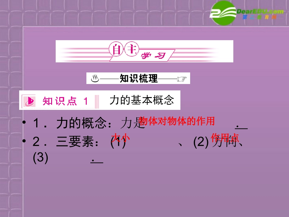 福建省2012高三物理一轮复习-2.1重力-弹力-摩擦力课件_第3页