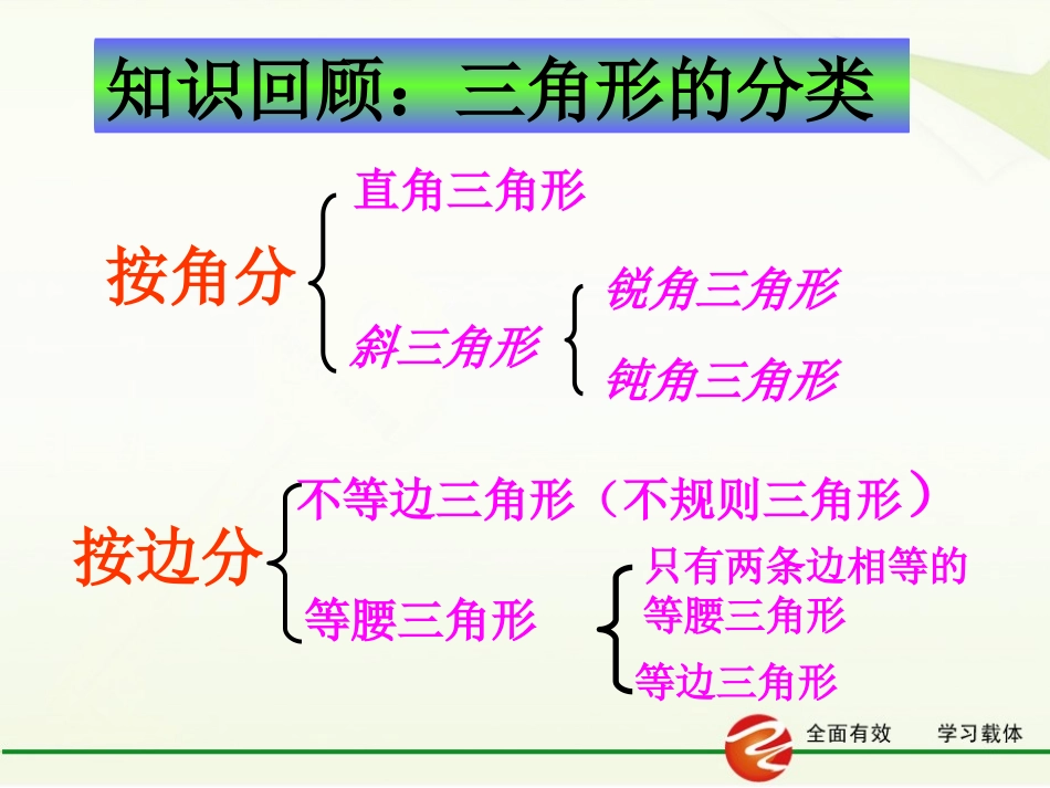 等腰三角形性质.3.1-等腰三角形性质_第2页