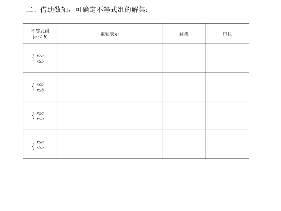 不等式组的复习_第3页