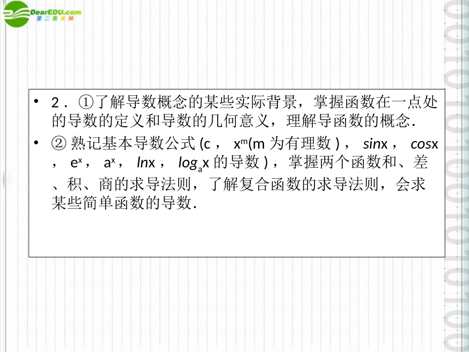 《高考调研》2012届高三数学第一轮复习-第三章《函数极限和连续性、导数》课件3-1_第3页