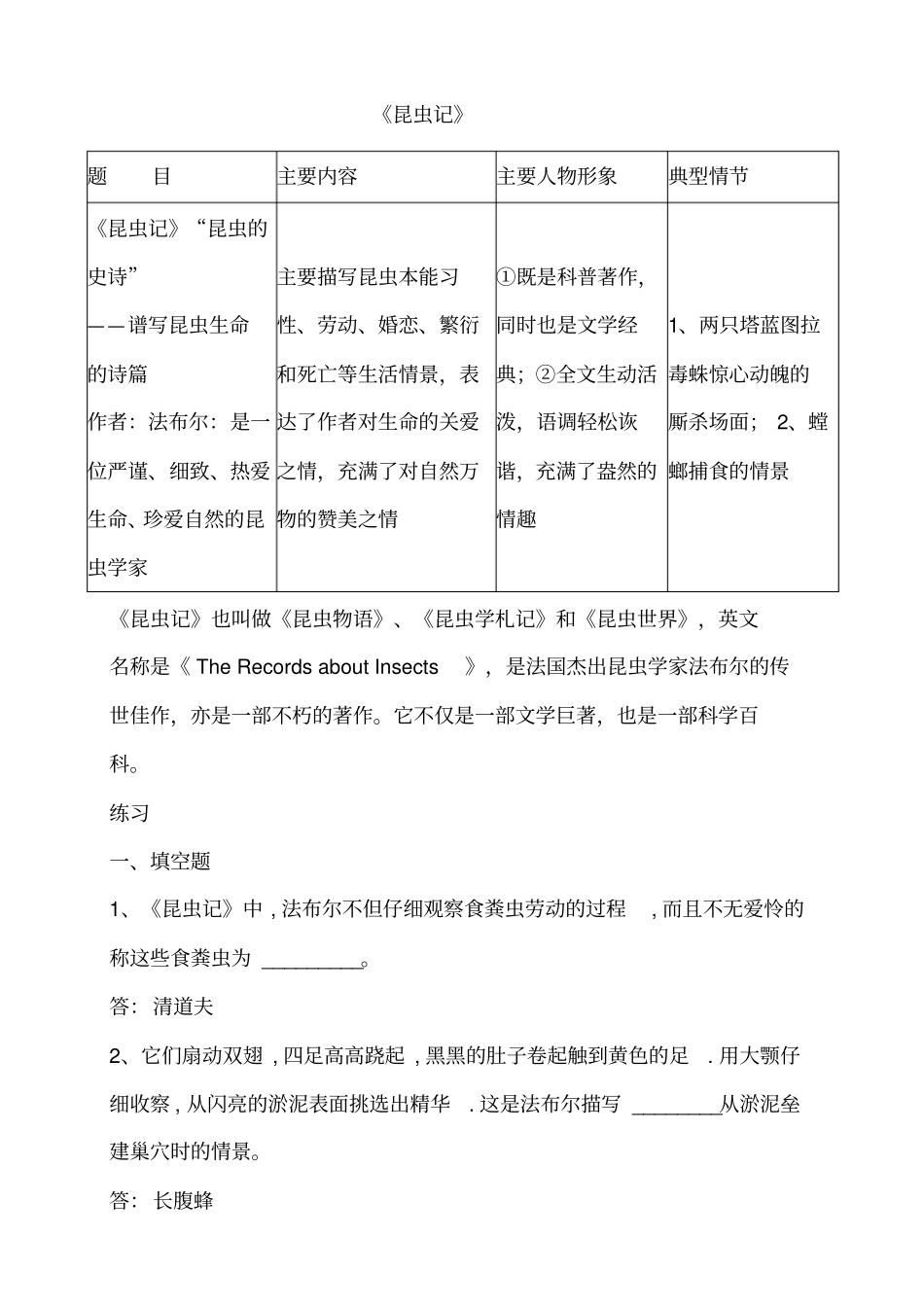 名著导读昆虫记习题及标准答案_第1页