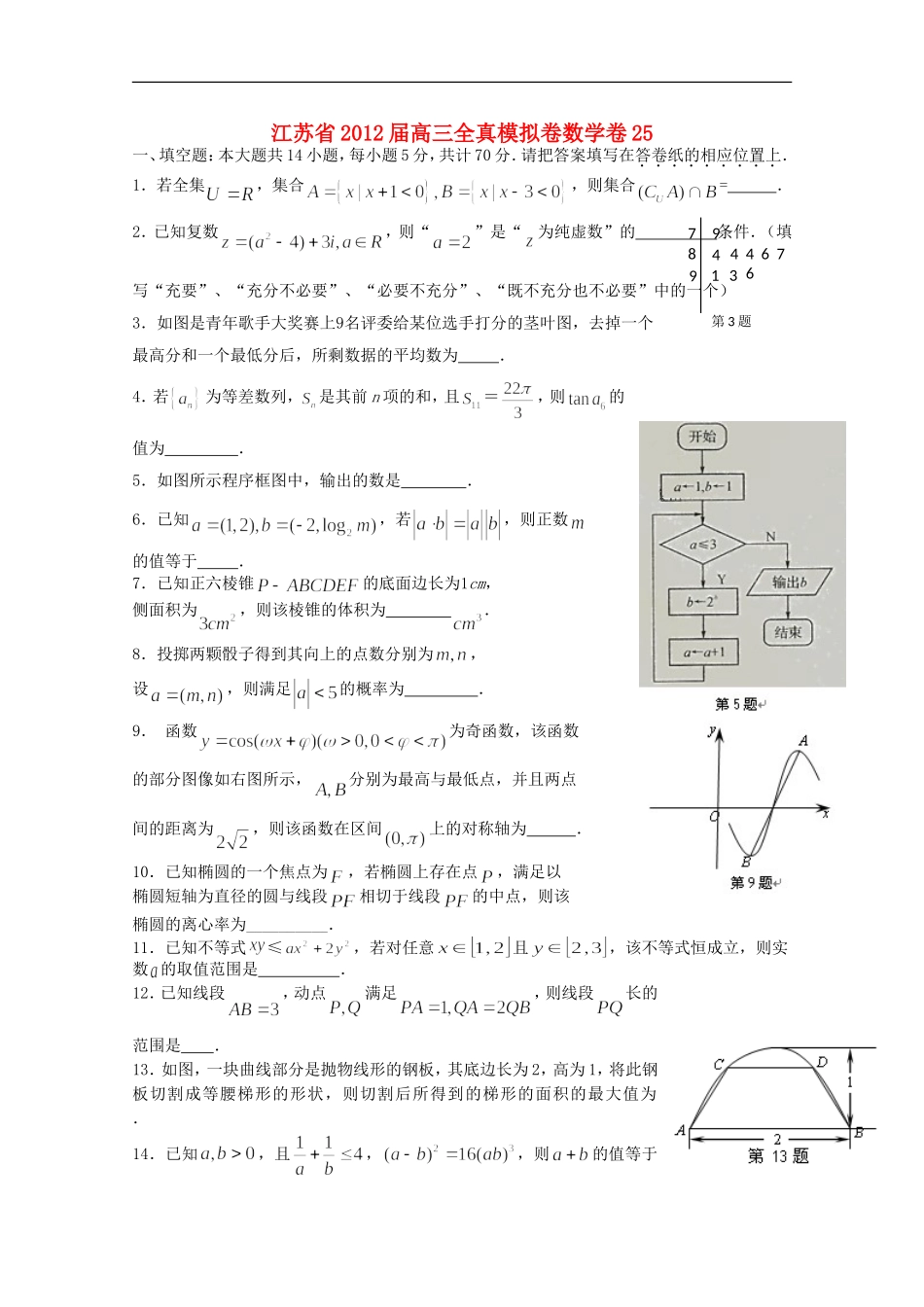 江苏省2012届高三数学全真模拟卷卷25_第1页