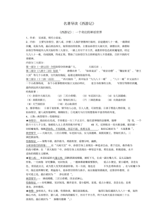 名著导读西游记