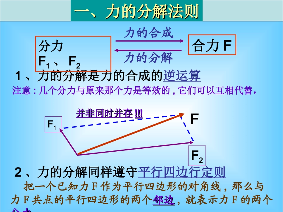 高中物理-3-5《力的分解》精品课件-新人教版必修1_第3页