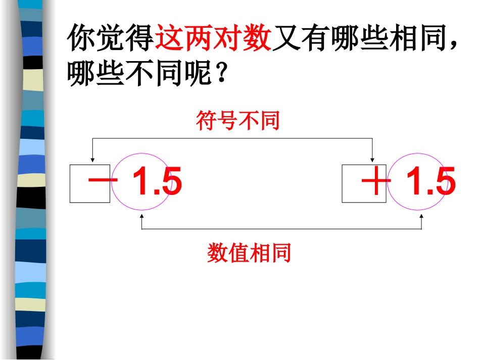 相反数(第一课时)_第3页