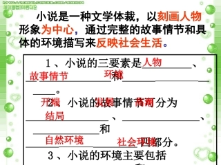 《孔乙己》ppt课件