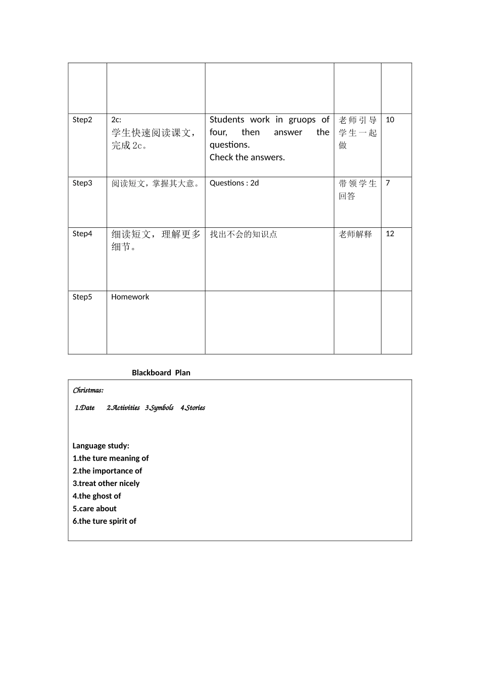 谭加丽英语阅读课说课稿_第2页