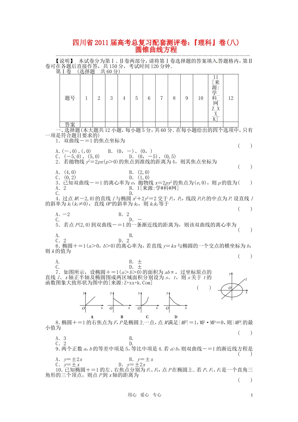 四川省2011届高考数学总复习配套测评卷：圆锥曲线方程-章末质量检测8-新人教版_第1页
