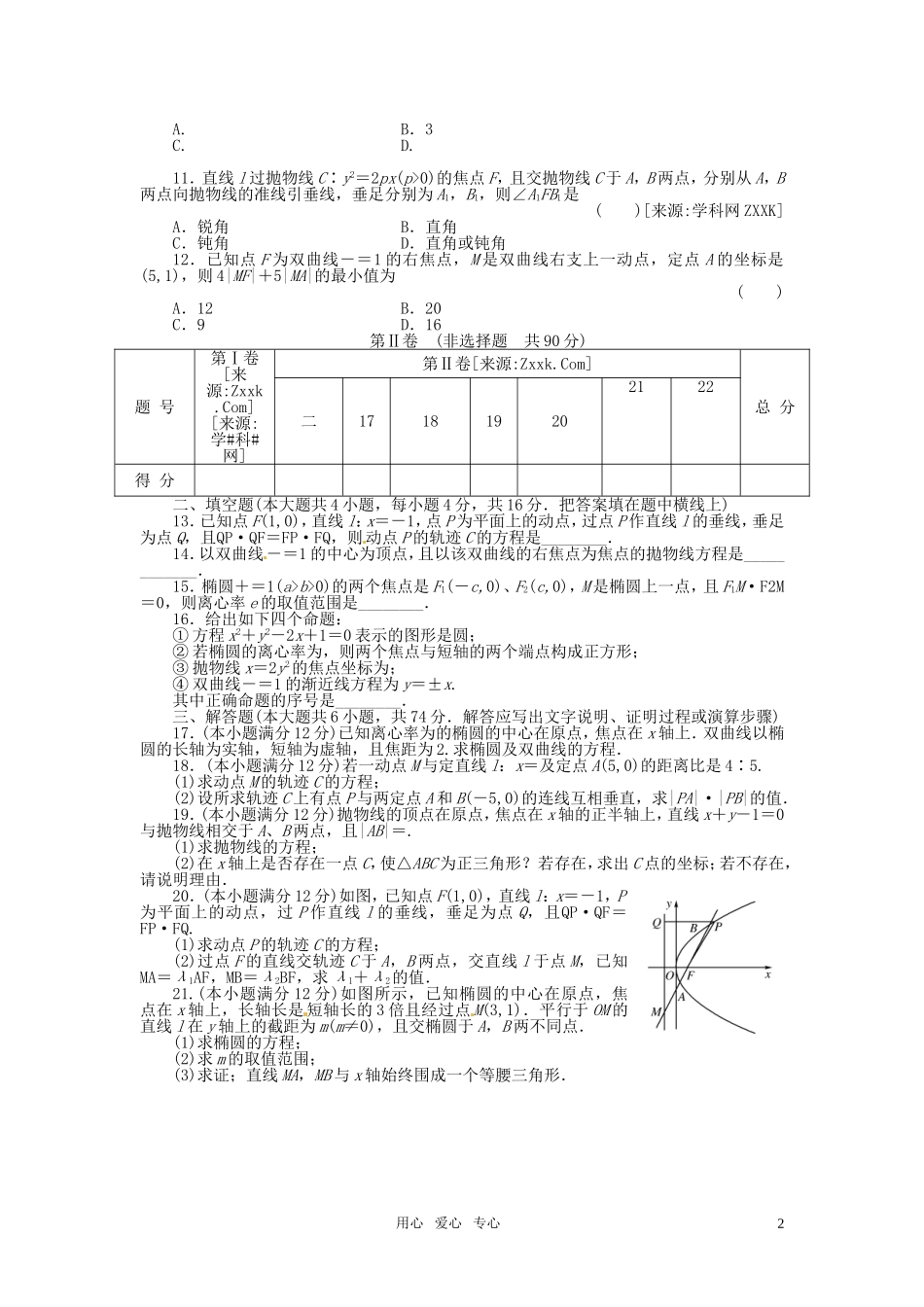 四川省2011届高考数学总复习配套测评卷：圆锥曲线方程-章末质量检测8-新人教版_第2页