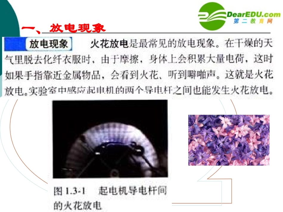 高中物理-1.3《生活中的静电现象》课件-新人教版选修1-1_第3页