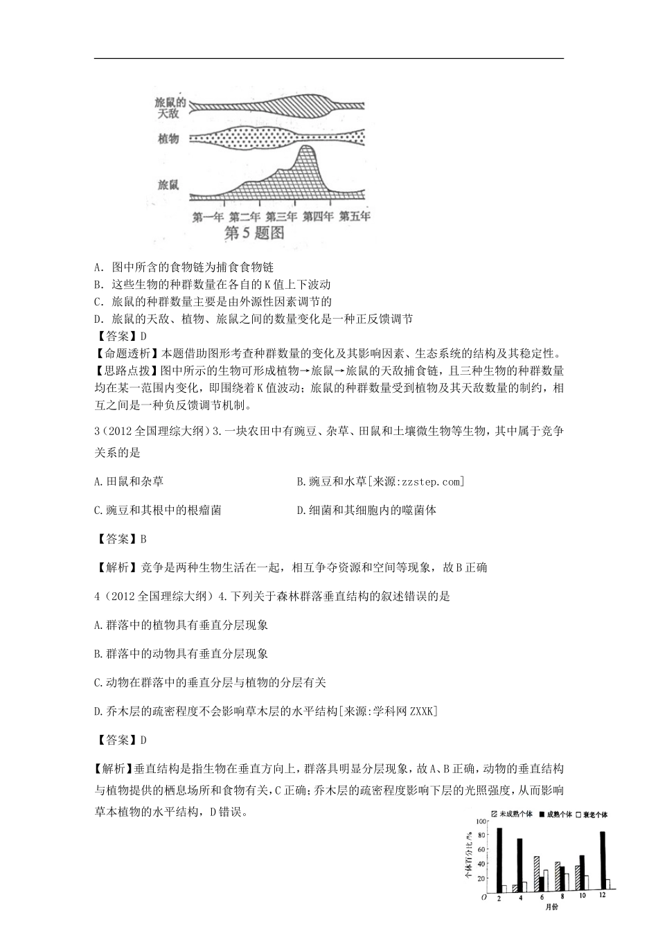 2012年全国各地高考生物试题分类解析(八)_第2页