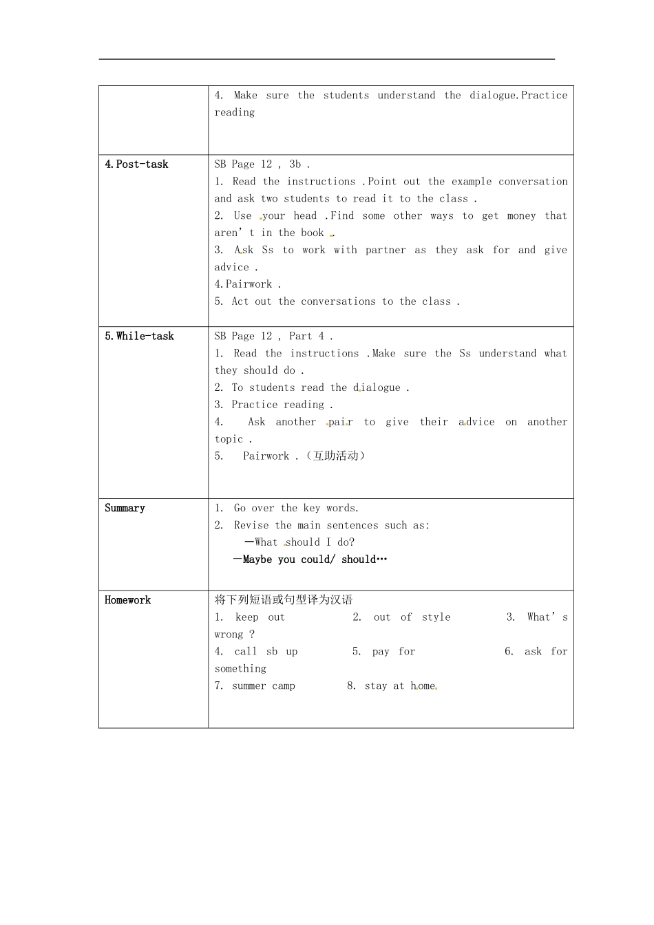 海南省万宁市思源实验学校八年级英语下册-Unit-2-What-should-I-do(第二课时)教案-人教新目标版_第2页