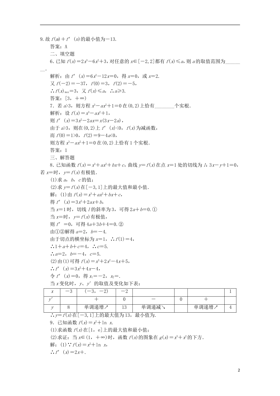 【三维设计】2013届高考数学-第二章第十三节导数的应用(二)课后练习-新人教A版-_第2页